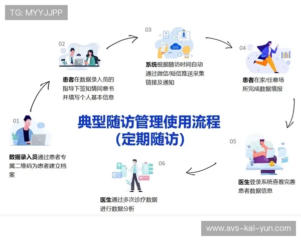 色彩科学管理流程逐步建立，确保多设备显示效果的一致性