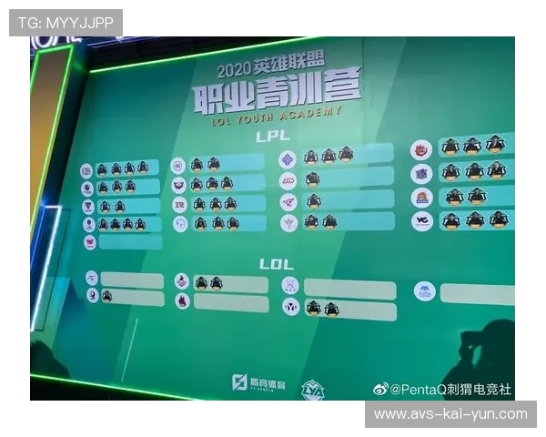 联盟考虑修改选秀年龄,高中生或可直接参选